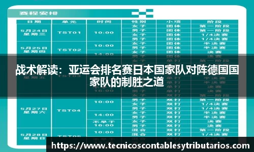 55世纪
